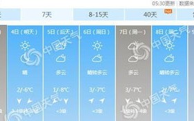 中国未来三天天气预报-中国未来三天天气预报视频
