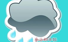 今天上午天气预报24小时-今天上午天气预报