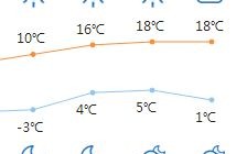 衡水天气预报2345-衡水天气预报2345天气查询百度