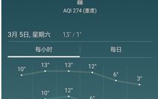 武汉三十天天气预报查询表-武汉三十天天气预报