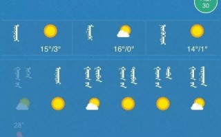 霍尔果斯天气预报15天有没有霜冻-霍尔果斯天气预报15天