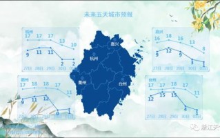绍兴未来30天天气预报最准确-绍兴未来30天天气预报