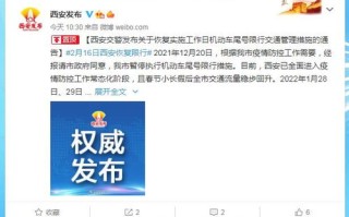 星期四限号是几和几-星期四限号是几和几郑州限行