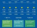 合肥明天天气预报15天-合肥明天天气预报