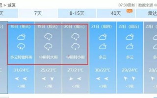 世界天气预报查询网-世界天气预报查询一周