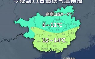 桂林未来15天气预报-桂林未来15天天气预