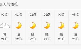 今天的天气预报每小时的天气预报-粉红色领带学士服