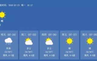 太原未来一周天气预报-山西天气预报一周7天
