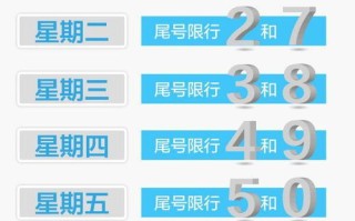 曲阳限号2023年3月最新限号时间表-曲阳限号2023年3月最新限号