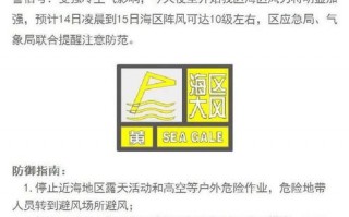 赣榆天气预报15天查询-赣榆天气预报15天查询图表