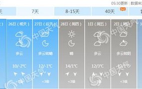 北京未来三天天气状况-北京未来三天天气