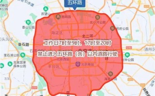 北京限行时间和范围-外地车在北京限行时间和范围