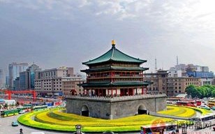 西安外地车限行吗2022-西安外地车限行吗