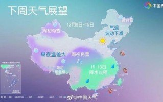 汕头天气预报30天准确率高的地方-汕头天气预报30天