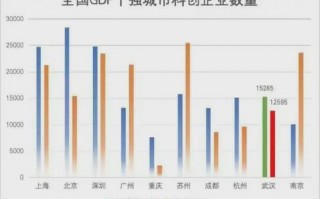 绍兴天气预报15天查询详细恩施-绍兴天气预报15天查询结果 15