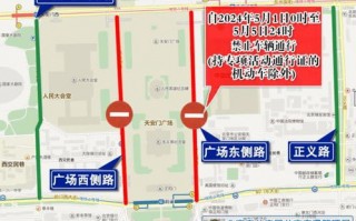 小汽车限行号码-小汽车限行