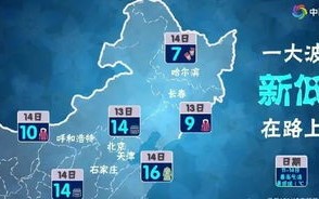邯郸未来一周天气预-邯郸未来十天天气预报