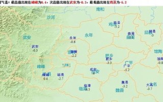 河北未来三天天气预报查询-河北未来三天天气预报