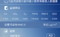 宝鸡天气预报查询-宝鸡天气预报查询一周7天