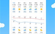 天气预报语音播报-万年历天气预报语音播报