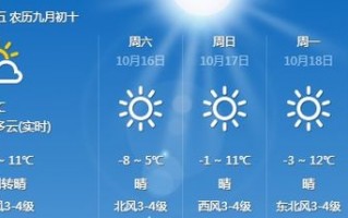 山西太原天气预报15天查询百度-山西太原天气预报一周天气预报