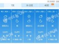 玉林天气预报7天-玉林天气预报7天气预报