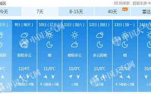 玉林天气预报7天-玉林天气预报7天气预报