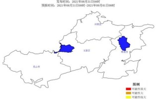 文登天气一周预报-文登天气预报30天