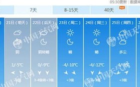 近期北京天气预报10天查询结果-近期北京天气预报10天