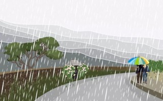 河南固始天气预报15天天气预报-河南固始天气预报15天