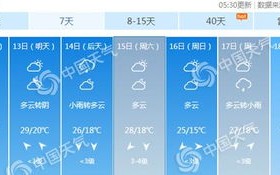 延庆天气预报15天查询-延庆天气预报15天查询几点下雨