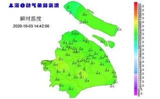 上海嘉定天气预报30天-上海嘉定天气预报30天准确 一个月查询