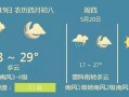 衡水天气预报一周15天-衡水天气预报一周7天