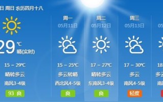 安阳天气预报30天-安阳天气预报30天准确