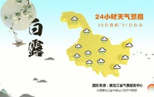 双鸭山天气预报30天时间-双鸭山天气预报30天