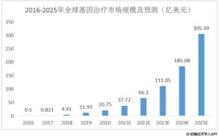 最近出入上海最新规定-近期出上海