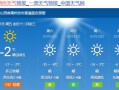 2345天气王15天-2345天气王15天预报