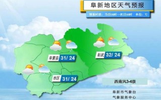 阜新天气预报10天-阜新天气预报实时