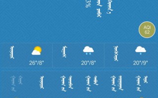 定远天气预报15天-定远天气预报15天气展望