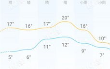嘉兴近30天天气预报-嘉兴天气网