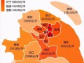 外地车牌几点不能进上海-自驾车去上海能进去吗
