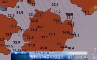 厦门今日天气状况-厦门天气预报15天查询结果