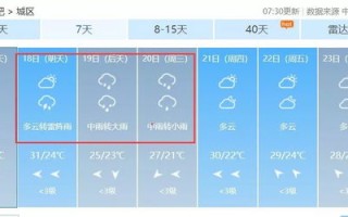 24小时时天气-24小时天气预报下载与安装