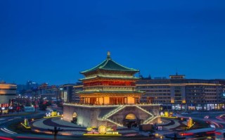 西安外地车限行吗-西安外地车限行吗?2024
