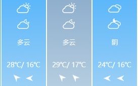 云南大理天气预报15天查询丽江的天气-云南大理天气预报15天查询