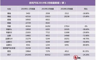 五月份日历手抄报-五月份日历
