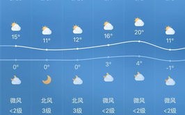 天气预报24小时实时查询下载-天气预报24小时