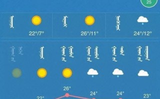 吴江天气预报15天查询-吴江天气预报15天查询结果