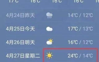 荆门天气预报40天-荆门天气预报40天查询准确