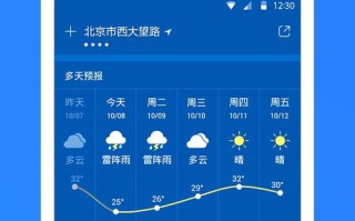 佳县天气预报-佳县天气预报十五天